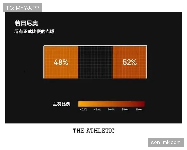 点球助跑规则详解：哪些动作容易导致重罚？