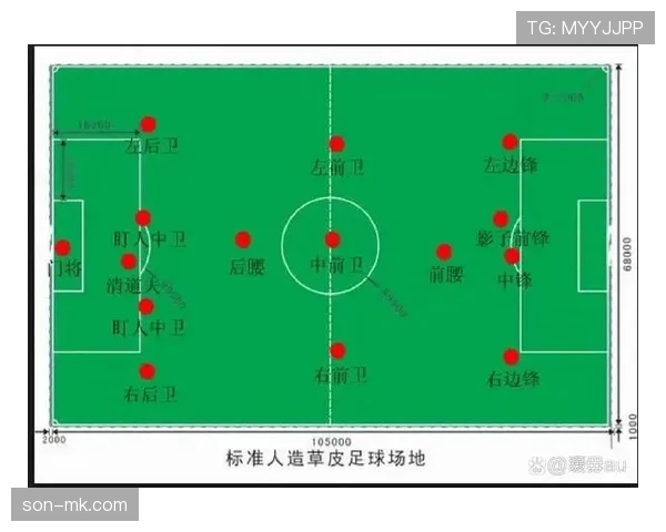 足球回传规则的判罚标准及裁判执行细节解析