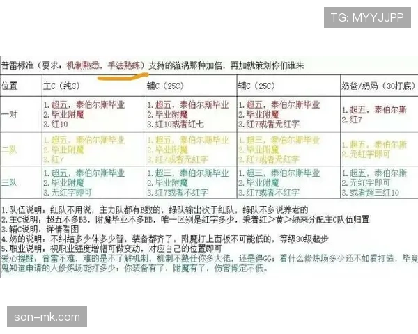持球突破规则核心要素解析：脚步与对抗判定