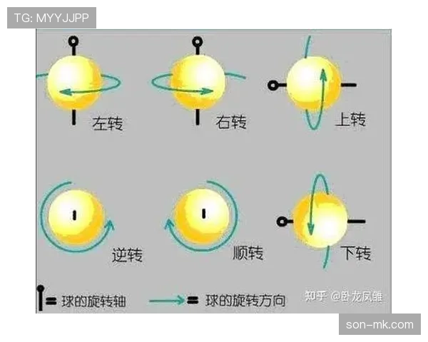篮球发球规则详解：了解合法发球的各项要求