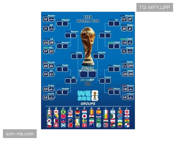 2026世界杯48支球队分组规则与12个小组如何产生
