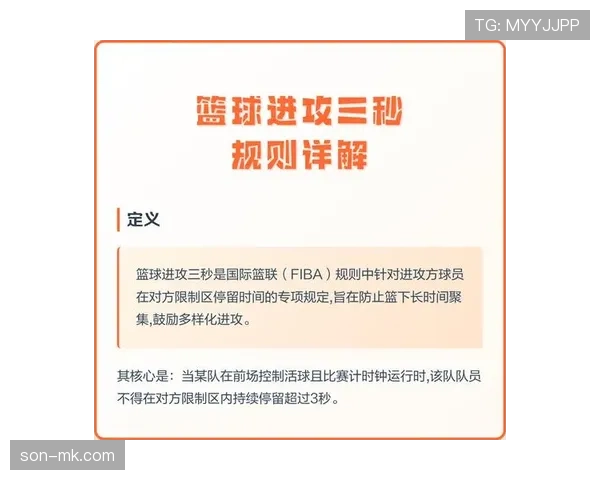 身体接触判罚标准是什么？篮球规则解析